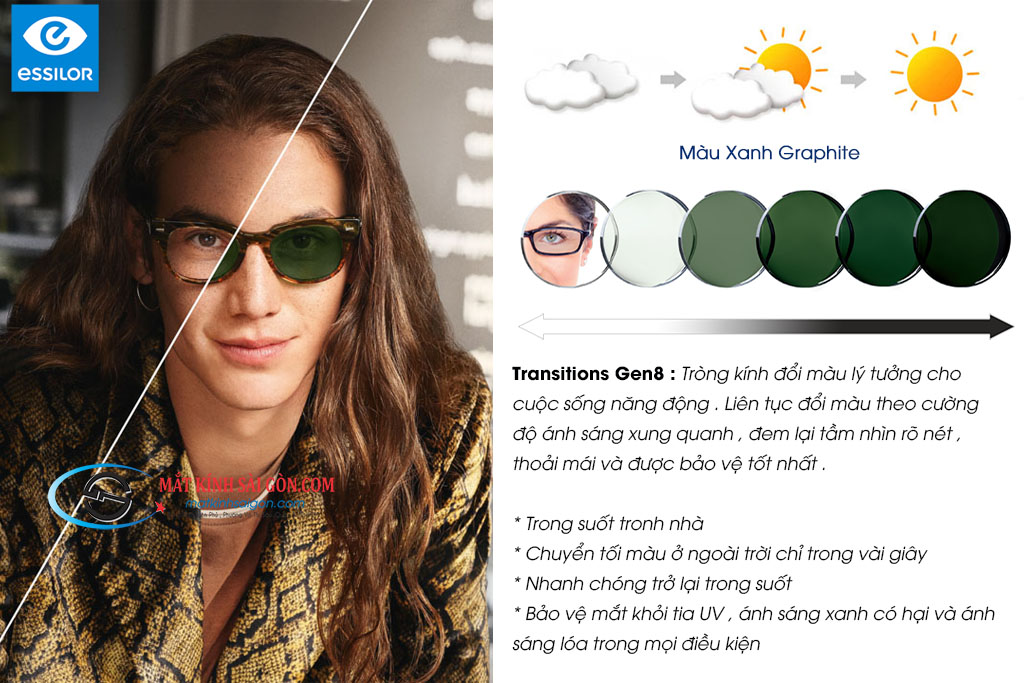 Tròng kính Đổi Màu 1.56 Essilor Trasitions Gen 8™ Colors - Hình 3